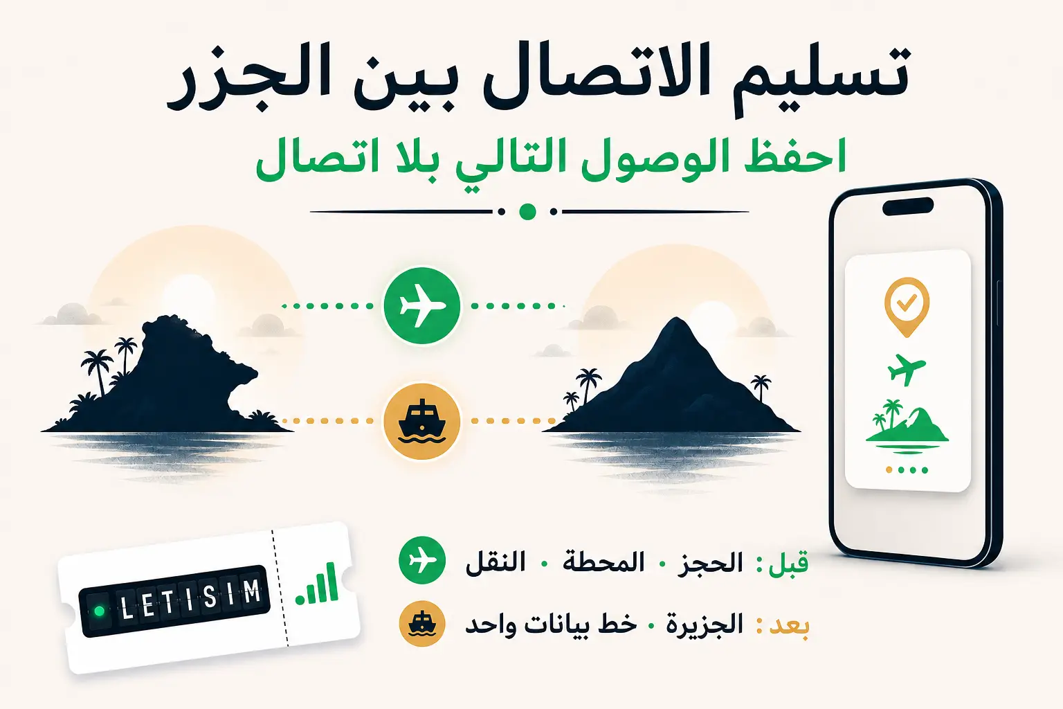 تسليم الاتصال بين الجزر: احفظ الوصول التالي بلا اتصال