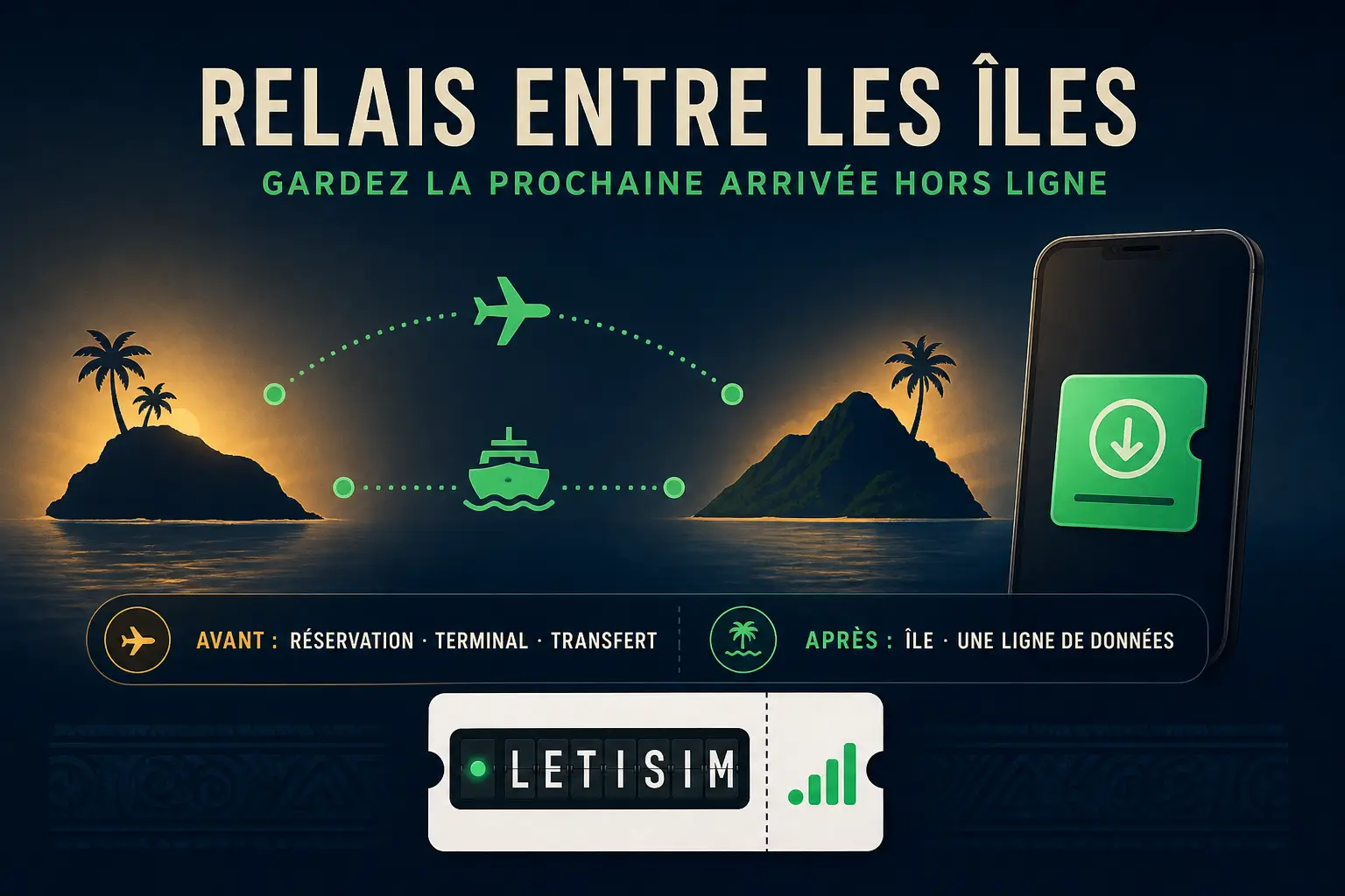 RELAIS ENTRE LES ÎLES: GARDEZ LA PROCHAINE ARRIVÉE HORS LIGNE