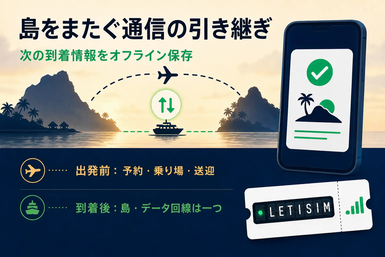 島をまたぐ通信の引き継ぎ: 次の到着情報をオフライン保存
