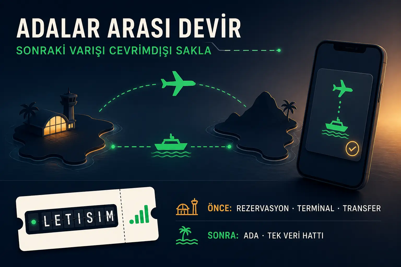 ADALAR ARASI DEVİR: SONRAKİ VARIŞI ÇEVRİMDIŞI SAKLA