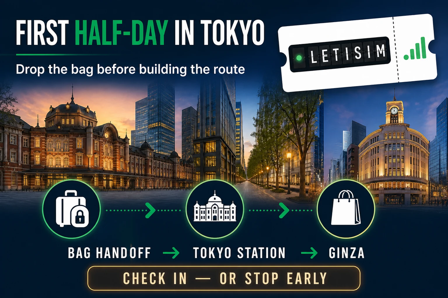 A Tokyo first-half-day board showing luggage handoff, Tokyo Station, Ginza and a check-in or stop-early decision